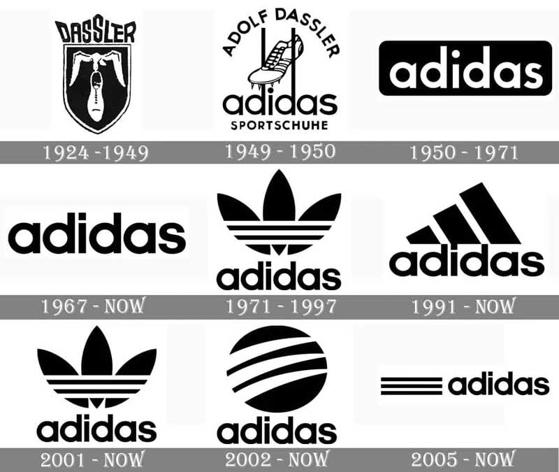 Ý nghĩa logo ba sọc của thương hiệu adidas qua các thời kỳ